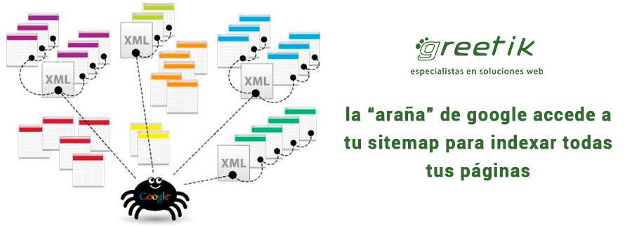 ¿Por qué necesita mi web un Sitemap?